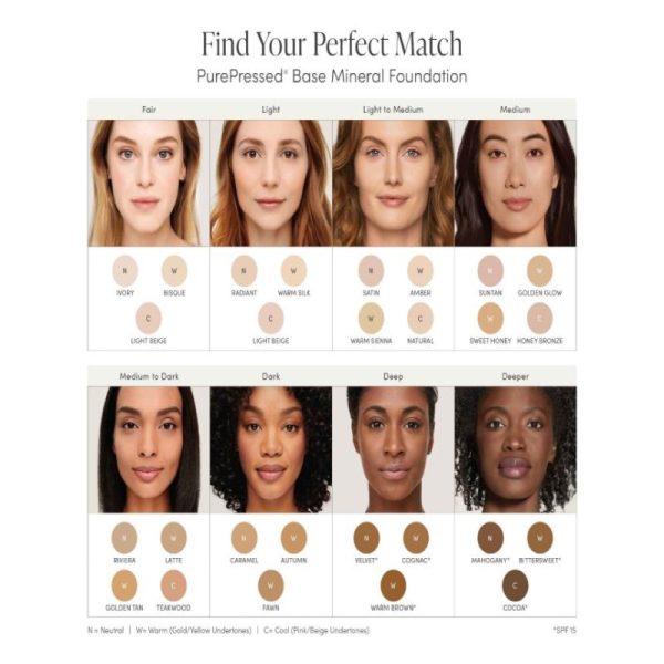 JANE IREDALE PUREPRESSED BASE PREŠANI MINERALNI PUDER REFILL 9,9G - Slika 2